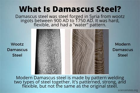 What Is Damascus Steel Difference Between Original And Modern
