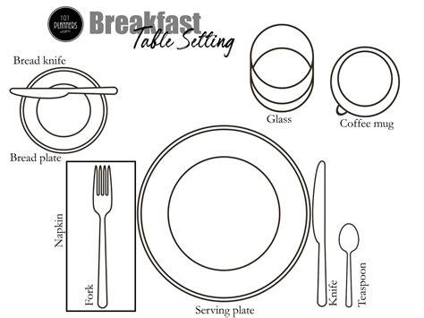 Free Table Setting Template For 2024 Set A Perfect Table