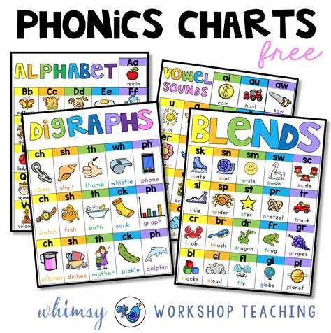 Phonics Strategies And Ideas Whimsy Workshop Teaching