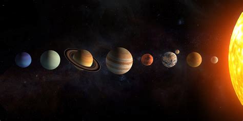 Solar System For Kids — Facts About The Solar System And