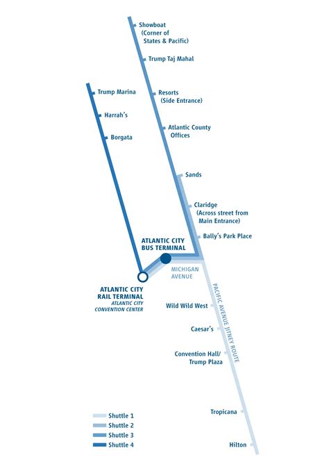 Atlantic City Bus Map