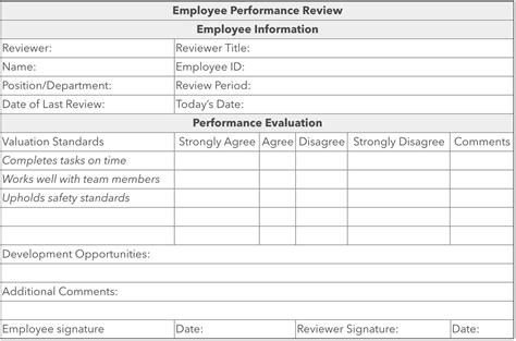 Employee Performance Review Template And Examples Indeed Com