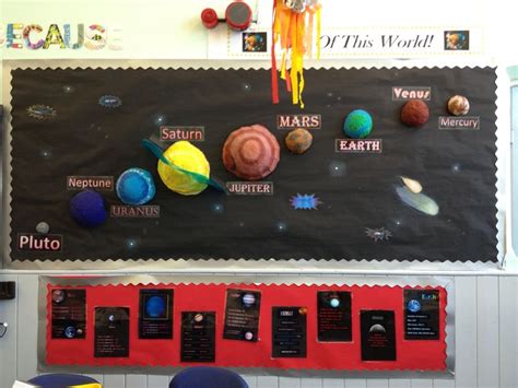 Classroom Display Solar System Classroom Displays Solar System
