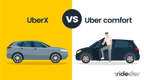 Uber Comfort Car List Pricing And More Ridester Com