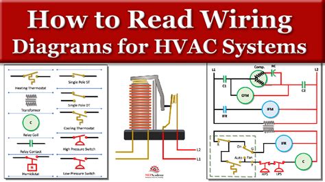 How To Read Wiring Diagrams In HVAC Systems MEP Academy