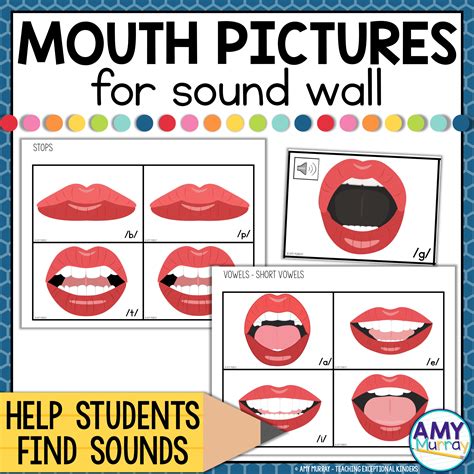 Mouth Articulation Pictures For Sound Wall Teaching Exceptional Kinders