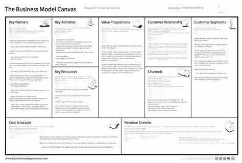 Get 21 Download Template Business Model Canvas Word Background Png