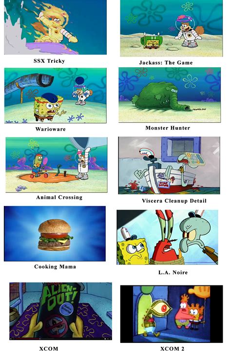 Spongebob Game Comparison Spongebob Comparison Charts Know Your Meme Images