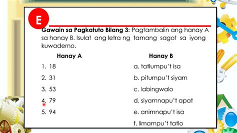 Math 1 Pagbasa At Pagsulat Ng Bilang Hanggang Isang Daan Sa Salita At