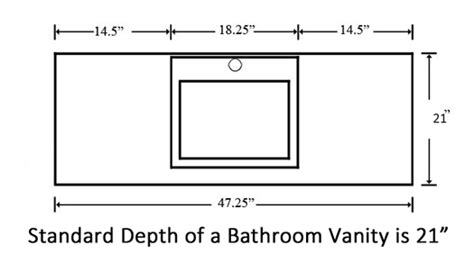 Bathroom Vanity Cabinet Depth Everything Bathroom
