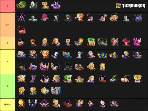 Check spelling or type a new query. Create a Dragon Ball Legends Tier List - Tier Maker