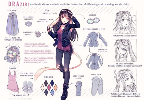 Pin By Proncey Neise On Concept Anime Character Design Cute Anime