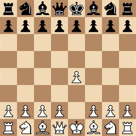 11 Tips To Play Better Chess Games