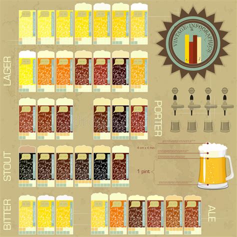 vintage infographics set beer icons stock vector illustration of page liquid 24316197