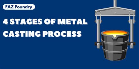 4 Stages Of Metal Casting Process Flow Chart Faz Foundry