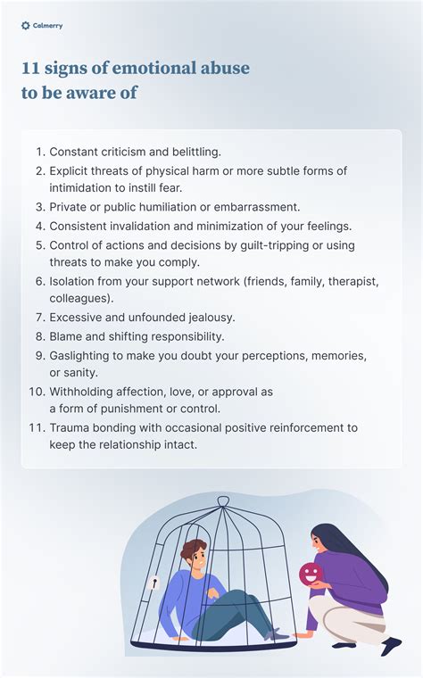 Emotional Abuse Checklist 11 Signs To Be Aware Of