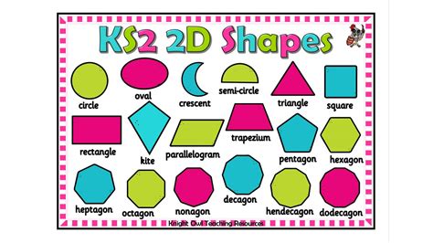 Classroom Freebies 2d Shapes Poster Packet