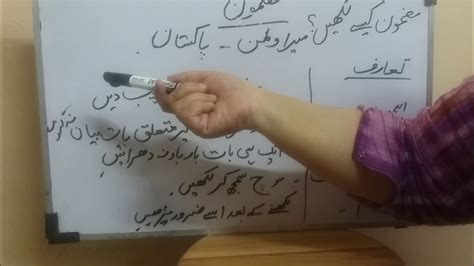 Urdu Essay Mera Watan Youtube