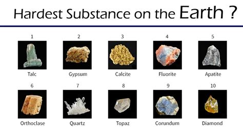 What Is The Hardest Substance On The Earth YouTube