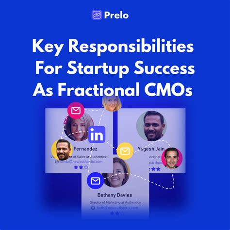 6 Fractional Cmo Responsibilities For Startup Success Prelo