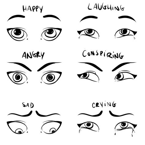 How To Draw Anime Happy Eyes Happy Happy Winged Anime Eye Drawing