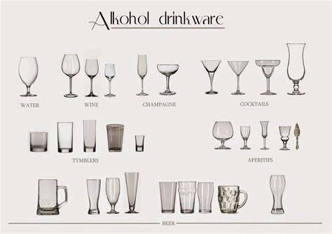 types of wine glasses and their names kizaco