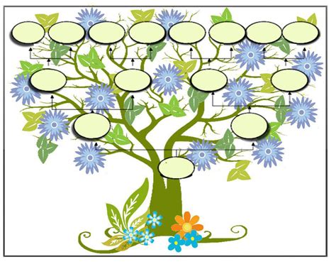 Le type d'arbre (ascendance, descendance, ascendance + descendance). Arbre Genealogique A Imprimer