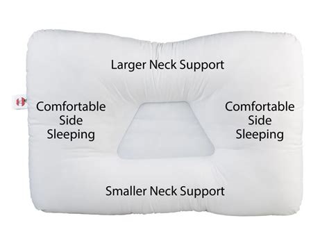 Tri Core Cervical Pillow Petite Core Pillows Cushions E Core