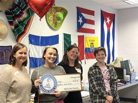 2022-23 Grants awarded on Feb 14 – WJCC Schools Foundation