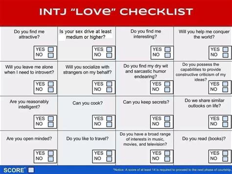 17 Best Images About Intj On Pinterest Personality Types Feelings