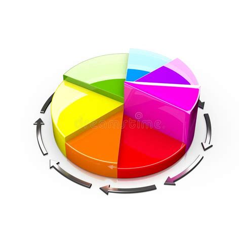 Colorful 3d Pie Graph Isolated On White Stock Illustration