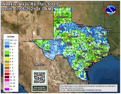 Rainfall Texas July 2021 Phesco International Llc