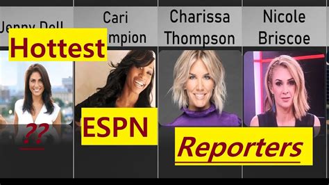 30 Beautiful Espn Female Reporters Of All Time Youtube