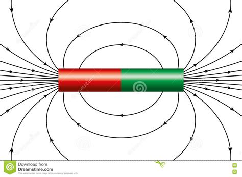 Magnetic Field Of A Bar Magnet Stock Vector Illustration Of