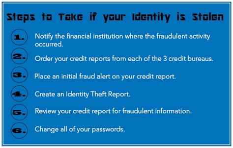 Immediate Steps To Take If Your Identity Is Stolen Mariner Finance