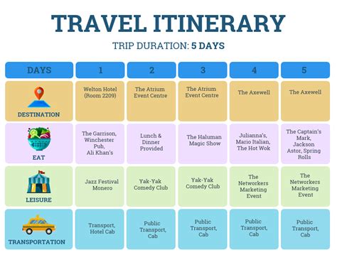 Pastel Travel Itinerary Template