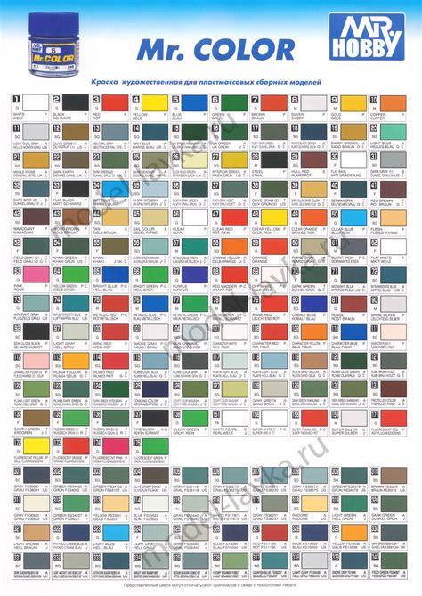 ️tamiya Paint Color List Free Download