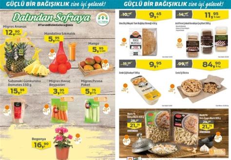 Download migros 23 haziran haftasonu indirimli urunlerini inceledim rapid si usor la calitate maxima (320kbps) pe muzicahot. Migros aktüel ürünler kataloğu yayınlandı! Migroskop 21 ...