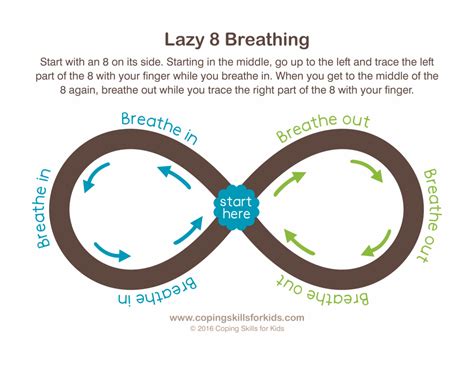 Lazy 8 Breathing Zones Of Regulation