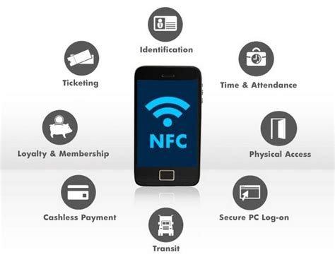 What Is Nfc How Nfc Works Its Uses How To Enable On Mobile