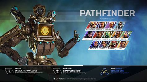 Apex Legends Lost Treasures Glistened Pathfinder Skin In 1st And Third