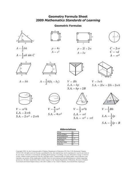 Geometry Mathematics Formula Chart