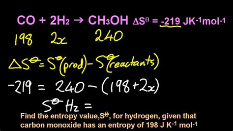 Click here to get an answer to your question how to delta h for a reaction. 15.2 Calculate the standard entropy change for a reaction ...
