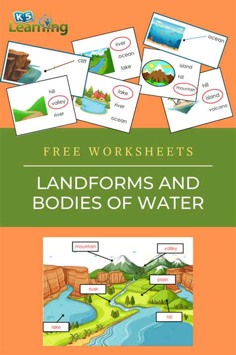 Landforms And Bodies Of Water Worksheets For Grade 2 K5 Learning