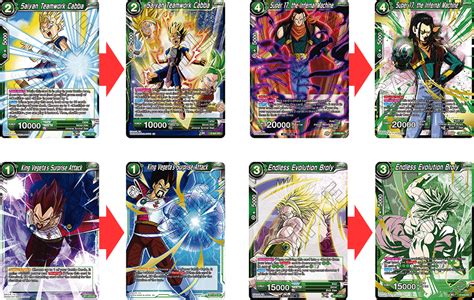 Dragon Ball Super Card Game Special Anniversary Box Dbs Be06 Product