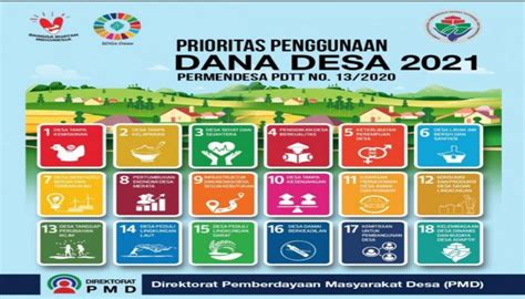 Peraturan Menteri Desa Pembangunan Daerah Tertinggal Dan Transmigrasi