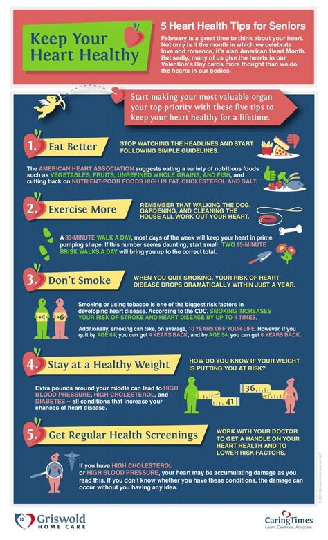 Infographic Keep Your Heart Healthy Five Heart Health Tips For Seniors