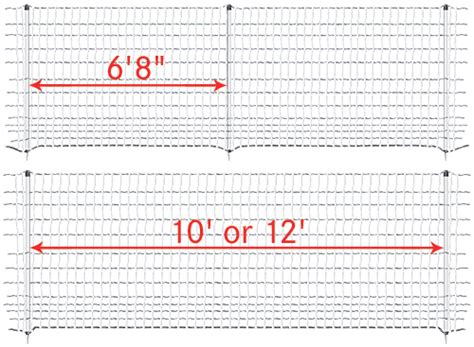 Find china manufacturers of farm fence post. Welded Wire Panels (original design) - Premier1Supplies