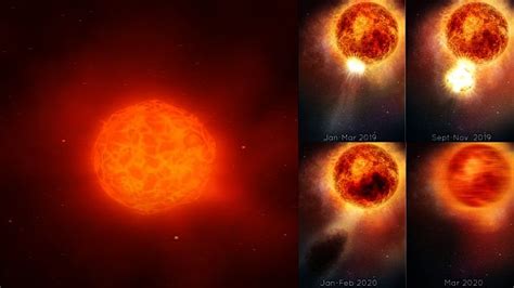 Never Seen Before Gigantic Surface Mass Ejection Sme On Red Supergiant