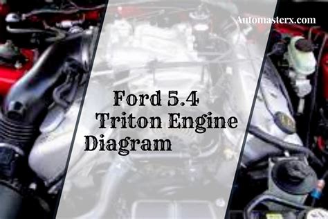 Ford Triton Engine Diagram